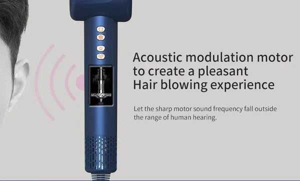 Planet Gates High Speed Anion Hair Dryers Wind Speed 65m/s 1600W 110000 Rpm Professional Hair Care Quick Drye Negative Ion Hair dryer