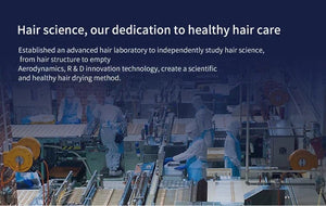 Planet Gates High Speed Anion Hair Dryers Wind Speed 65m/s 1600W 110000 Rpm Professional Hair Care Quick Drye Negative Ion Hair dryer