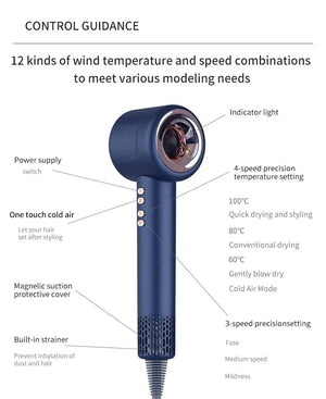 Planet Gates High Speed Anion Hair Dryers Wind Speed 65m/s 1600W 110000 Rpm Professional Hair Care Quick Drye Negative Ion Hair dryer