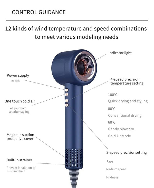 Planet Gates High Speed Anion Hair Dryers Wind Speed 65m/s 1600W 110000 Rpm Professional Hair Care Quick Drye Negative Ion Hair dryer