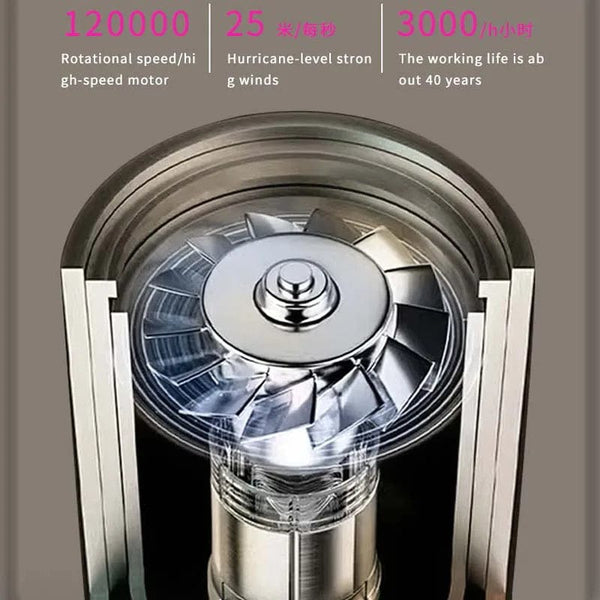 Planet Gates High-Speed Hair Dryer High-Power Negative Ion Hairdryers For Home Hair Salons Hair Care Hot/Cold Air Blow Dryer Free Shipping