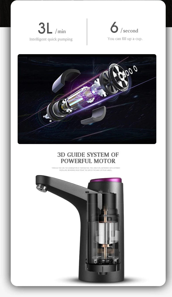 Planet Gates HiPiCok Water Pump 19 Liters Water Dispenser for Bottle Mini USB Automatic Electric Water Gallon Bottle Pump Drinking Dispenser