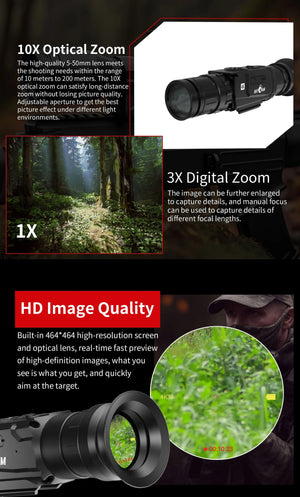 Planet Gates HitCam Complete Set RunCam HitCam 4K 10X Optics Zoom Digital Airsoft Camera