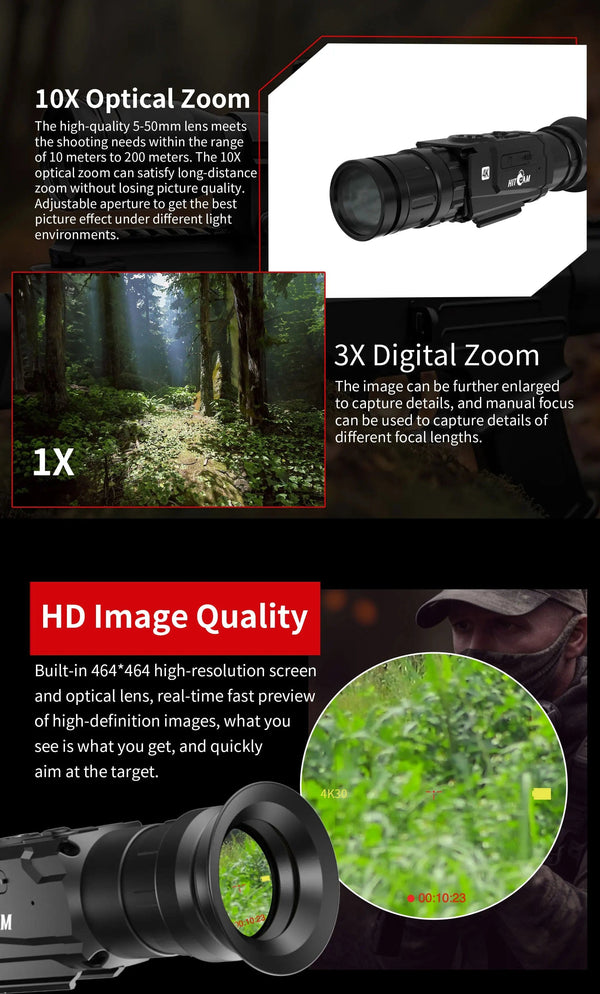 Planet Gates HitCam Complete Set RunCam HitCam 4K 10X Optics Zoom Digital Airsoft Camera