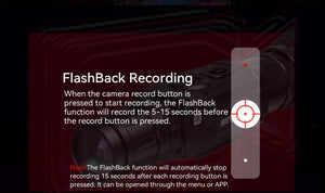 Planet Gates HitCam Complete Set RunCam HitCam 4K 10X Optics Zoom Digital Airsoft Camera