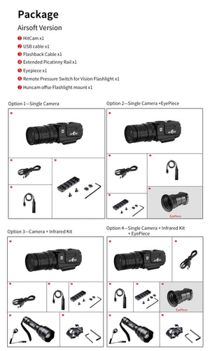 Planet Gates HitCam Complete Set RunCam HitCam 4K 10X Optics Zoom Digital Airsoft Camera