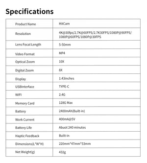 Planet Gates HitCam Complete Set RunCam HitCam 4K 10X Optics Zoom Digital Airsoft Camera