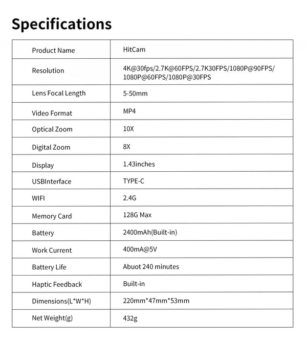 Planet Gates HitCam Complete Set RunCam HitCam 4K 10X Optics Zoom Digital Airsoft Camera