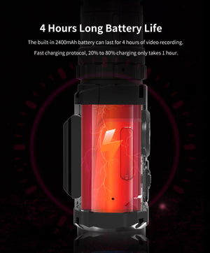 Planet Gates HitCam Complete Set RunCam HitCam 4K 10X Optics Zoom Digital Airsoft Camera