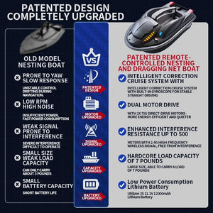 Planet Gates HONGXUNJIE HJ817 GPS Fishing Tool Smart Cruise Control RC Bait Boat Dual Motor Low Noise 3.5KG Loading 500M With Night Lights