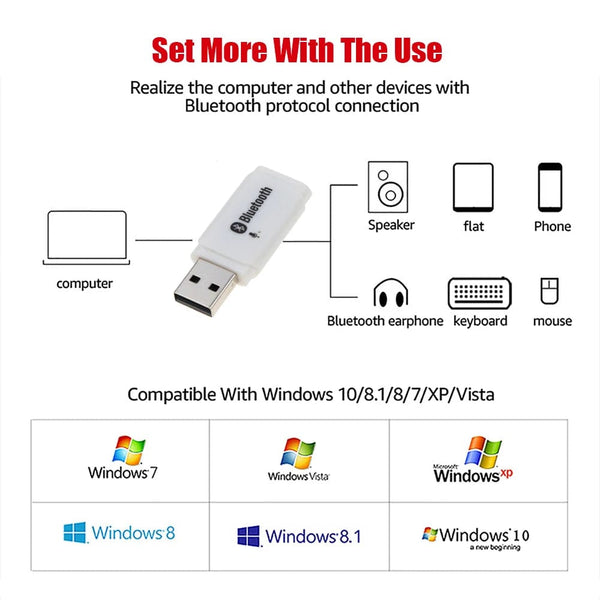 Planet Gates Hot Bluetooth 5.0 Adapter USB For Computer PC Bluetooth Speaker Music Receiver USB Bluetooth Adapter Handsfree Car Kit