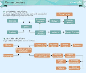 Planet Gates Hot Sale Front Fork Protector Rear Shock Absorber Guard Wrap Cover For CRF YZF KTM KLX Dirt Bike Motorcycle ATV Quad Motocross