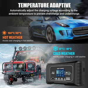 Planet Gates HTRC 20A 12V-24V Smart Battery Charger for Motorcycle Car Battery Repair Auto Moto Lead Acid AGM GEL PB Lithium LiFePo4 Batteri