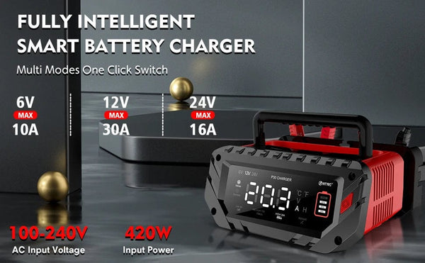 Planet Gates HTRC 20A 12V-24V Smart Battery Charger for Motorcycle Car Battery Repair Auto Moto Lead Acid AGM GEL PB Lithium LiFePo4 Batteri