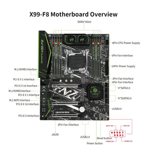 Planet Gates HUANANZHI X99 F8 LGA 2011-3 XEON X99 Motherboard with Intel E5 2620 V3 support DDR4 RECC NON-ECC memory combo kit set NVME RU