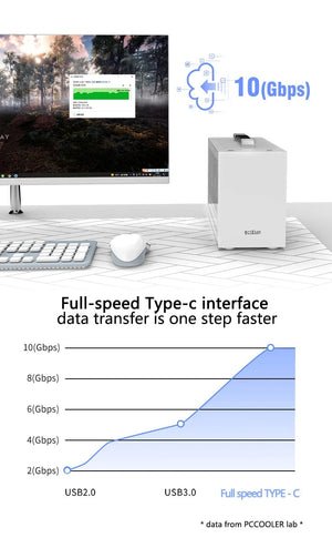 Planet Gates I100 PRO WH TC Pccooler I100 ITX MINI Small Case All Aluminum Suitcase Portable HTPC Desktop Computer Empty Chassis PC Gaming Case