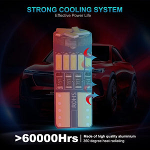 Planet Gates Ice Blue / 2PCS ANMINGPU 2/10PCS Led W5W T10 Car Led Signal Lamp 501 194 Bulbs 4014SMD Clearance Lights Reading Lights Interior lights 6000K 12V