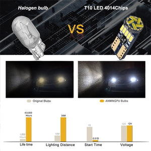 Planet Gates Ice Blue / 2PCS ANMINGPU 2/10PCS Led W5W T10 Car Led Signal Lamp 501 194 Bulbs 4014SMD Clearance Lights Reading Lights Interior lights 6000K 12V