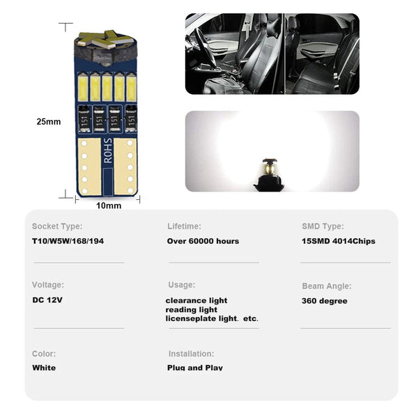 Planet Gates Ice Blue / 2PCS ANMINGPU 2/10PCS Led W5W T10 Car Led Signal Lamp 501 194 Bulbs 4014SMD Clearance Lights Reading Lights Interior lights 6000K 12V