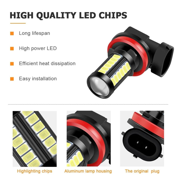 Planet Gates ice blue / 9006/HB4 2x Car Fog Lamp H11 Led Lamp H7 9005 HB3 9006 HB4 H9 H8 H16 PSX24W PSX26W P13W White Ice Blue Fog Light Bulb Not for Headlights