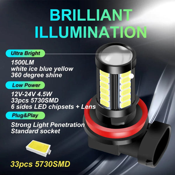Planet Gates ice blue / 9006/HB4 2x Car Fog Lamp H11 Led Lamp H7 9005 HB3 9006 HB4 H9 H8 H16 PSX24W PSX26W P13W White Ice Blue Fog Light Bulb Not for Headlights