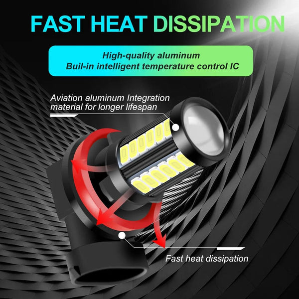 Planet Gates ice blue / 9006/HB4 2x Car Fog Lamp H11 Led Lamp H7 9005 HB3 9006 HB4 H9 H8 H16 PSX24W PSX26W P13W White Ice Blue Fog Light Bulb Not for Headlights