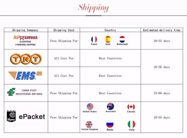 Planet Gates In Stock Dragon Ball Son Goku Super Saiyan Anime Figure 22cm Goku DBZ Action Figural Model Gift Collectible Figurine for Kid Toy