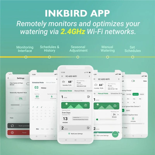 Planet Gates INKBIRD 6 OR 8 Zones EU Types of WIFI Sprinkler Controller Used to Intelligent Irrigation for Watering With Seasonal Adjustment