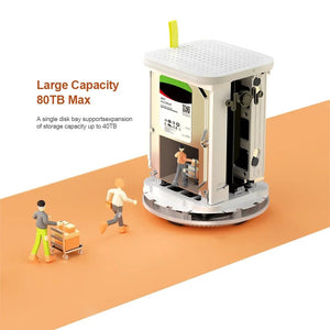 Planet Gates Intel Celeron N100 Chatreey NAS Mini PC SSD Windows 11 Computer Dual 2.5G LAN Firewall Server