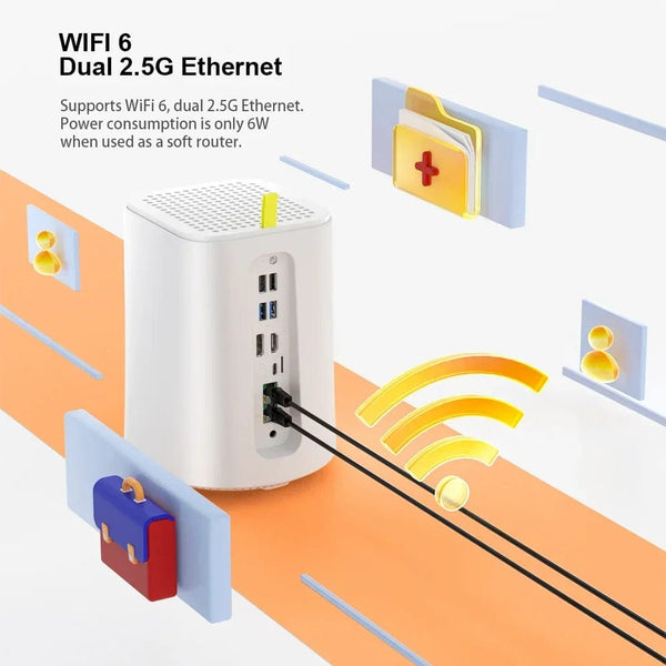 Planet Gates Intel Celeron N100 Chatreey NAS Mini PC SSD Windows 11 Computer Dual 2.5G LAN Firewall Server