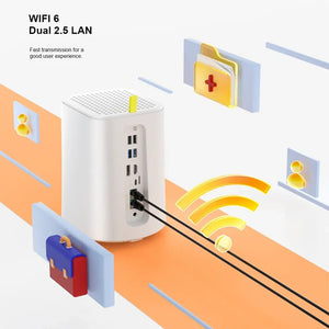 Planet Gates Intel Celeron N100 Chatreey NAS Mini PC SSD Windows 11 Computer Dual 2.5G LAN Firewall Server