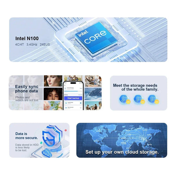 Planet Gates Intel Celeron N100 Chatreey NAS Mini PC SSD Windows 11 Computer Dual 2.5G LAN Firewall Server