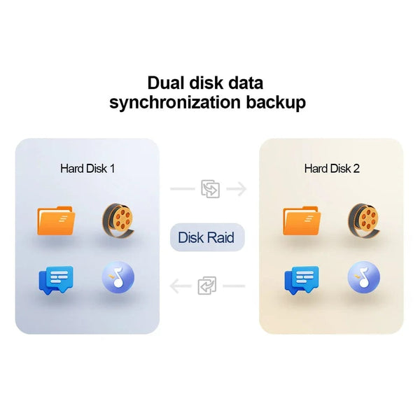 Planet Gates Intel Celeron N100 Chatreey NAS Mini PC SSD Windows 11 Computer Dual 2.5G LAN Firewall Server
