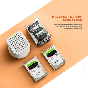 Planet Gates Intel Celeron N100 Chatreey NAS Mini PC SSD Windows 11 Computer Dual 2.5G LAN Firewall Server