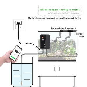 Planet Gates Intelligent Reptile Fogger Terrariums Humidifier Electronic Timer Automatic Mist Rainforest Spray System Kit Sprinkler Control