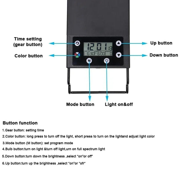 Planet Gates IP68 Waterproof Aquarium LED Light, Full Spectrum Fish Tank Lighting with Aquatic Plant Growth Lamp, 24/7 and 100V-240V, 30-60cm