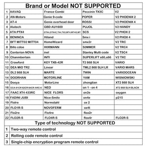 Planet Gates IR RF Remote Control Tuya Smart Wifi RF IR Remote Control Smart Home for Air Conditioner ALL TV LG TV Support Alexa Google Home