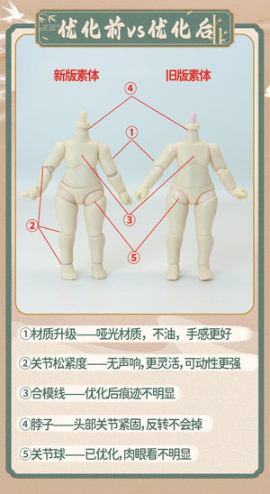 Planet Gates Iris cat In stock Nagi Beast 3rd Generation Dragon Journey Season Series Cute 15cm Doll Bjd 12 Point Doll Movable Doll Gift