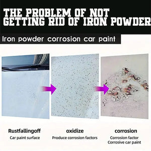 Planet Gates Iron Dust Remover Car Wheels & Paint Iron Powder Remover Rust Remover Car Supplies Cleaner Oxide Layer Cleaner Wheel Irdustmov