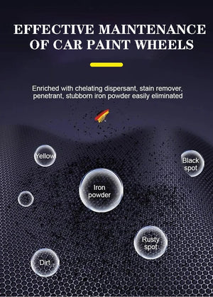 Planet Gates Iron Dust Remover Car Wheels & Paint Iron Powder Remover Rust Remover Car Supplies Cleaner Oxide Layer Cleaner Wheel Irdustmov