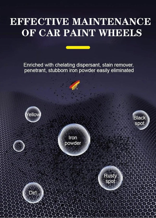 Planet Gates Iron Dust Remover Car Wheels & Paint Iron Powder Remover Rust Remover Car Supplies Cleaner Oxide Layer Cleaner Wheel Irdustmov