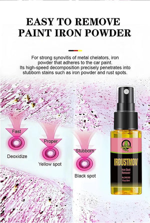 Planet Gates Iron Dust Remover Car Wheels & Paint Iron Powder Remover Rust Remover Car Supplies Cleaner Oxide Layer Cleaner Wheel Irdustmov