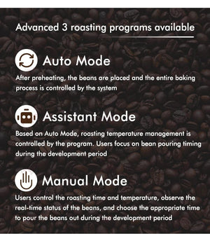 Planet Gates ITOP 500g Coffee Roaster 3 Roasting Programs Easy and Fun Operation Household Coffee Bean Roasting Machine with Smoke Filter