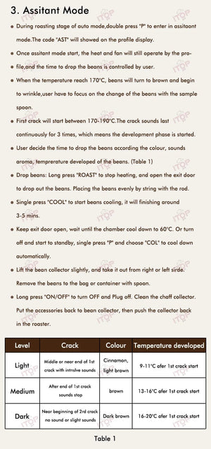 Planet Gates ITOP 500g Coffee Roaster 3 Roasting Programs Easy and Fun Operation Household Coffee Bean Roasting Machine with Smoke Filter