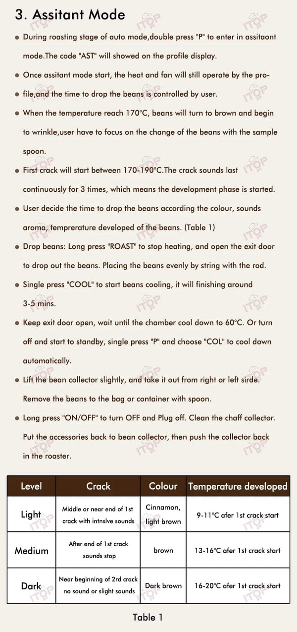 Planet Gates ITOP 500g Coffee Roaster 3 Roasting Programs Easy and Fun Operation Household Coffee Bean Roasting Machine with Smoke Filter