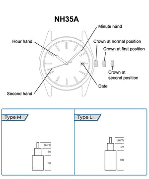 Planet Gates Japan NH35 Movement Automatic Mechanical High Accuracy Japona TMI NH35A-3 Watch Calendar Mechanism Wrist Day Date Set