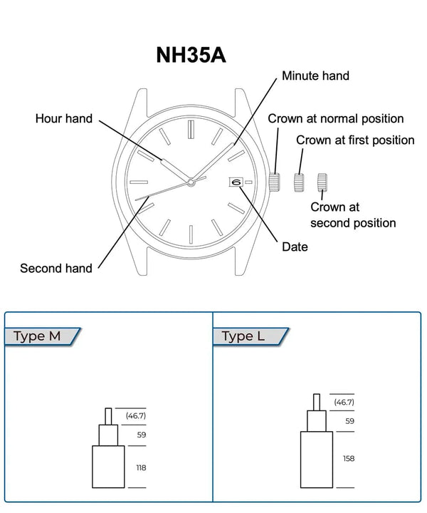 Planet Gates Japan NH35 Movement Automatic Mechanical High Accuracy Japona TMI NH35A-3 Watch Calendar Mechanism Wrist Day Date Set