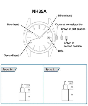Planet Gates Japan NH35 Movement Automatic Mechanical High Accuracy Japona TMI NH35A-3 Watch Calendar Mechanism Wrist Day Date Set