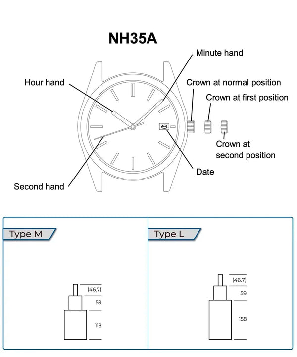 Planet Gates Japan NH35 Movement Automatic Mechanical High Accuracy Japona TMI NH35A-3 Watch Calendar Mechanism Wrist Day Date Set