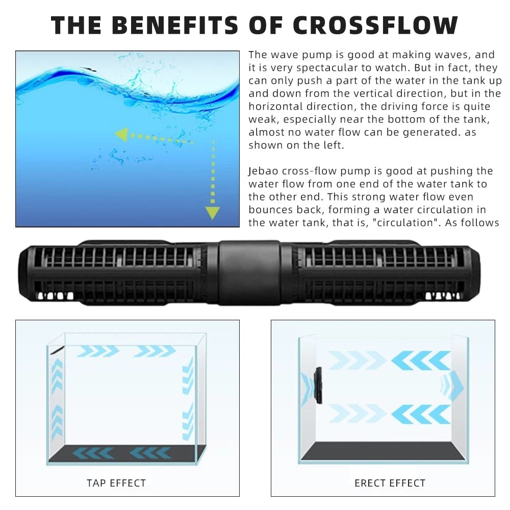Planet Gates Jebao Jecod 2024 SCP SCPM MCP Water Pump Filter Gallon Protection 24V 18-65W Pump Fish Tank Aquariums Accessoires bomba de agua